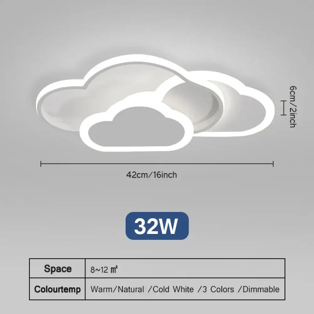 Dreamy LED Cloud Ceiling Light | Kids&