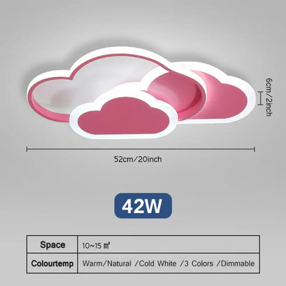 Dreamy LED Cloud Ceiling Light | Kids&