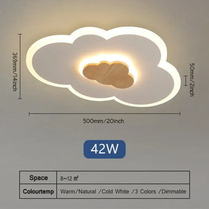 Dreamy LED Cloud Ceiling Light | Kids&