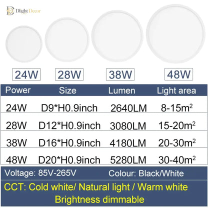 Ultra LED Dimmable Ceiling Light | Modern Interior Lighting